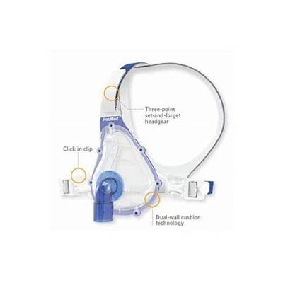  CPAP Mask Retailers Manufacturers in Shimla